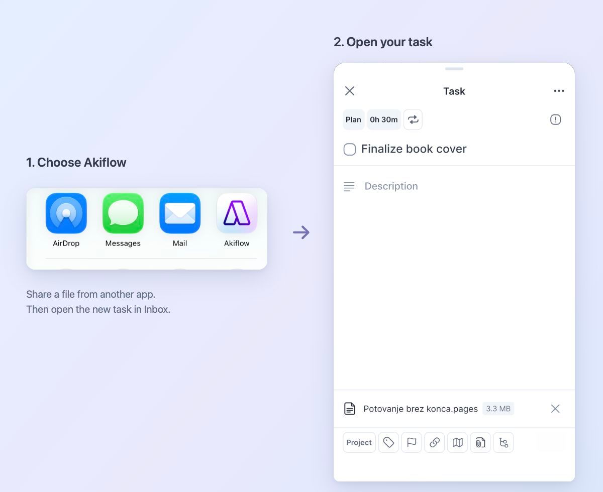 Choose Akiflow in the iPhone Share menu, then open the saved Inbox task with the file attached.